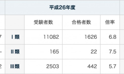【鱼鳔补肾丸】鱼鳔补肾丸禁忌什么 - 鱼鳔补肾丸禁忌网